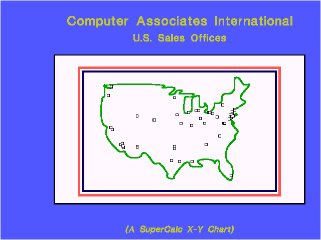 SuperCalc 5.1 - Graph